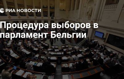 Процедура выборов в парламент Бельгии