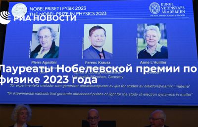 Лауреаты Нобелевской премии по физике 2023 года