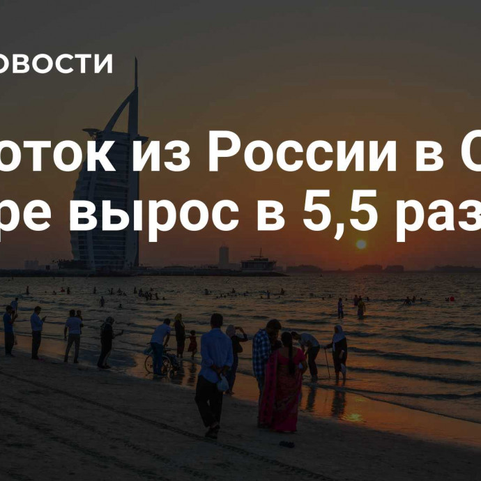 Турпоток из России в ОАЭ в январе вырос в 5,5 раза