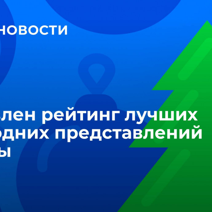 Составлен рейтинг лучших новогодних представлений Москвы