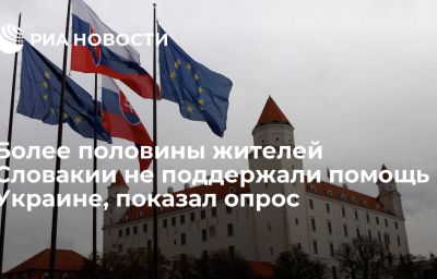 Более половины жителей Словакии не поддержали помощь Украине, показал опрос