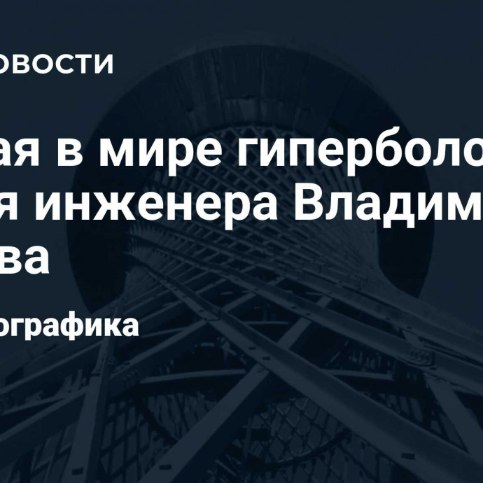 Первая в мире гиперболоидная башня инженера Владимира Шухова