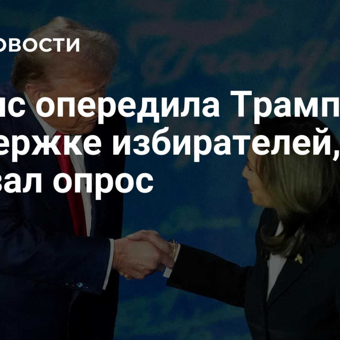 Харрис опередила Трампа по поддержке избирателей, показал опрос