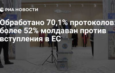 Обработано 70,1% протоколов: более 52% молдаван против вступления в ЕС