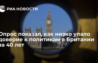 Опрос показал, как низко упало доверие к политикам в Британии за 40 лет