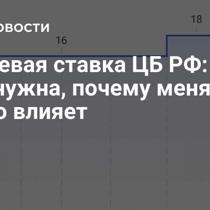 Ключевая ставка ЦБ РФ: для чего нужна, почему меняется и на что влияет