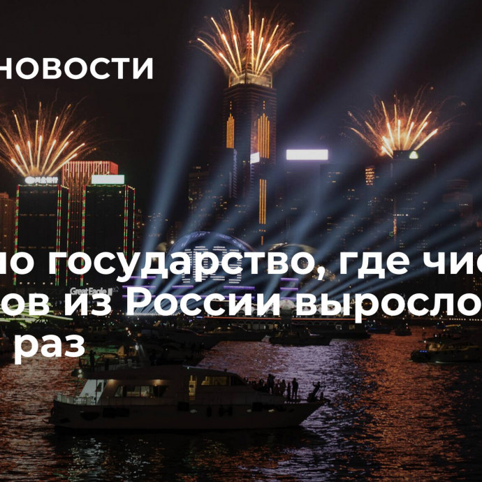 Названо государство, где число туристов из России выросло в десять раз