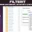 Filterit — Управление доставкой, оплатой и учетом в заказе v2.7.5