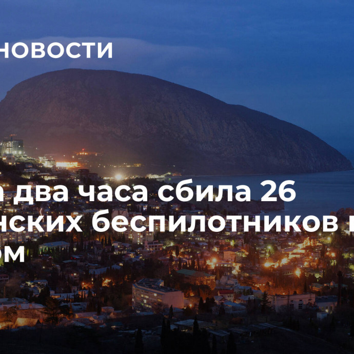 ПВО за два часа сбила 26 украинских беспилотников над Крымом