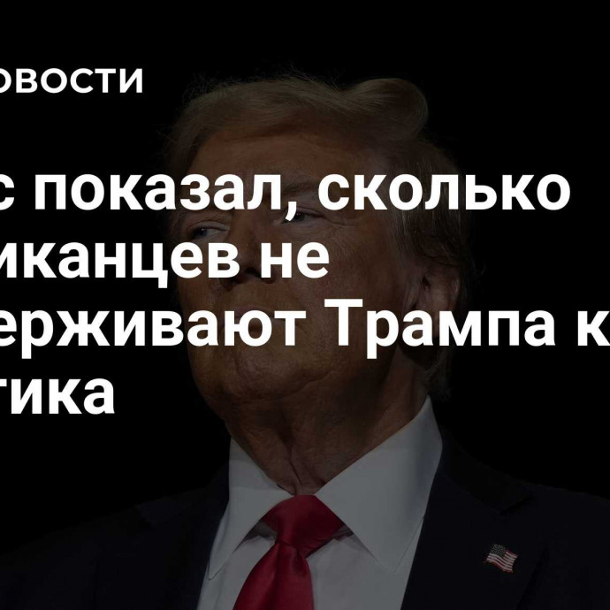 Опрос показал, сколько американцев не поддерживают Трампа как политика