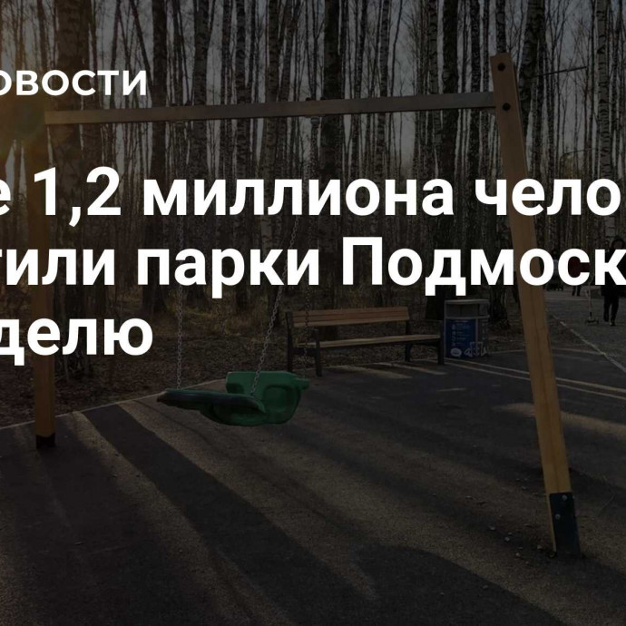 Более 1,2 миллиона человек посетили парки Подмосковья за неделю