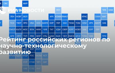 Рейтинг российских регионов по научно-технологическому развитию