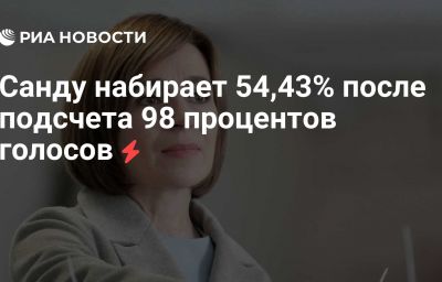 Санду набирает 54,43% после подсчета 98 процентов голосов