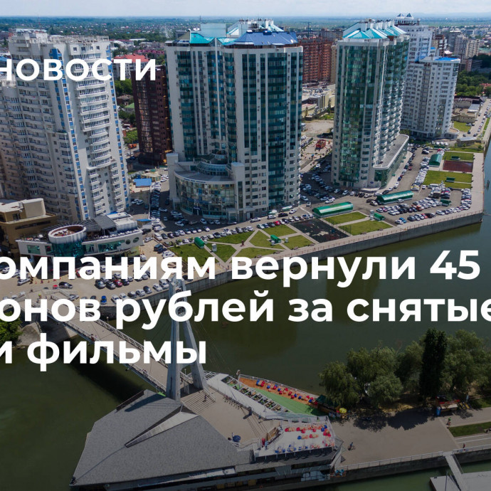 Кинокомпаниям вернули 45 миллионов рублей за снятые на Кубани фильмы