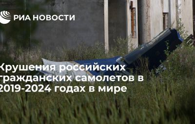 Крушения российских гражданских самолетов в 2019-2024 годах в мире