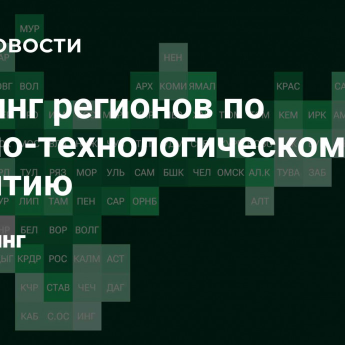 Рейтинг регионов по научно-технологическому развитию