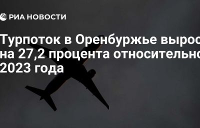 Турпоток в Оренбуржье вырос на 27,2 процента относительно 2023 года