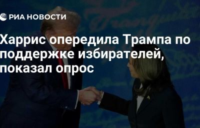 Харрис опередила Трампа по поддержке избирателей, показал опрос