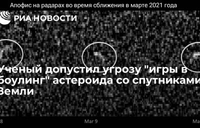 Ученый допустил угрозу "игры в боулинг" астероида со спутниками Земли