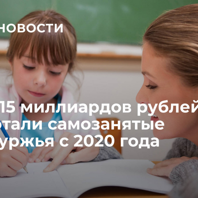 Более 15 миллиардов рублей заработали самозанятые Оренбуржья с 2020 года