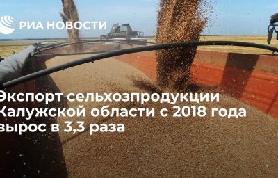 Экспорт сельхозпродукции Калужской области с 2018 года вырос в 3,3 раза