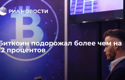 Биткоин подорожал более чем на 12 процентов