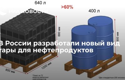 В России разработали новый вид тары для нефтепродуктов