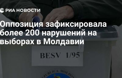 Оппозиция зафиксировала более 200 нарушений на выборах в Молдавии