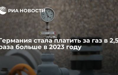 Германия стала платить за газ в 2,5 раза больше в 2023 году