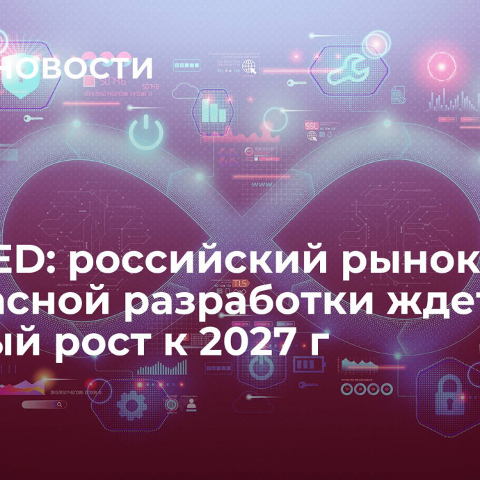 МТС RED: российский рынок безопасной разработки ждет кратный рост к 2027 г