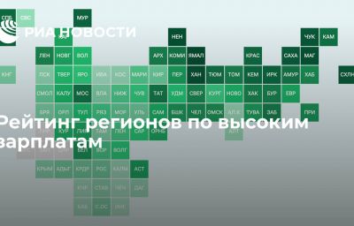 Рейтинг регионов по высоким зарплатам