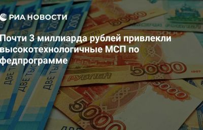 Почти 3 миллиарда рублей привлекли высокотехнологичные МСП по федпрограмме