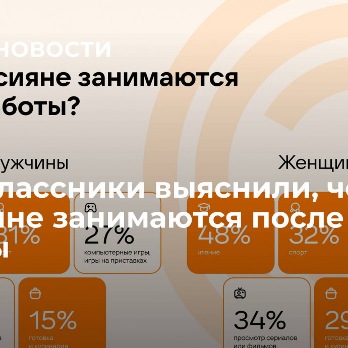 Одноклассники выяснили, чем россияне занимаются после работы