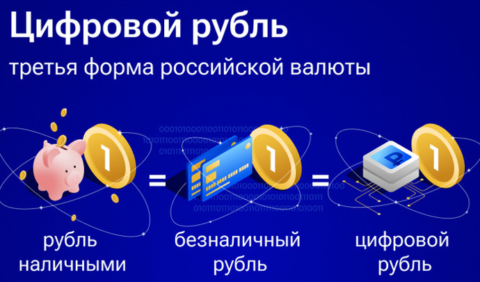 Что изменится для россиян с 1 августа