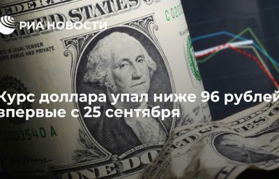 Курс доллара упал ниже 96 рублей впервые с 25 сентября