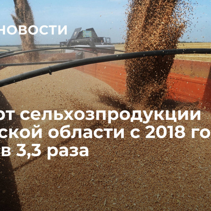 Экспорт сельхозпродукции Калужской области с 2018 года вырос в 3,3 раза